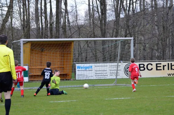 08.04.2016 Erlbach/​Markneuk vs. VfB Lengenfeld 1908