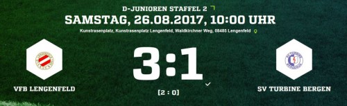 Ein beeindruckendes Spiel