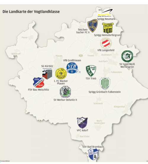 Sparkassenvogtlandklasse: Die Liga der jungen Wilden