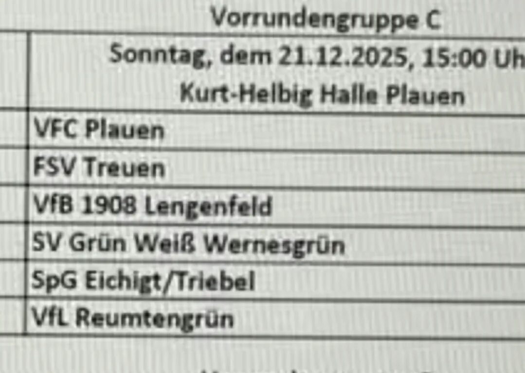 Die Vorrunden zur Hallenmeisterschaft sind ausgelost