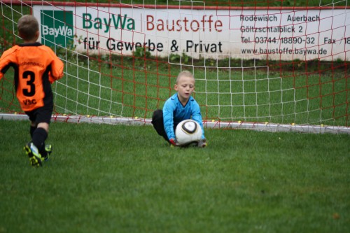 Gegen Spitzenreiter ohne Punkte