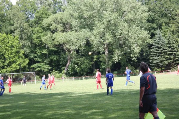 2011-06-05: Meisterfeier