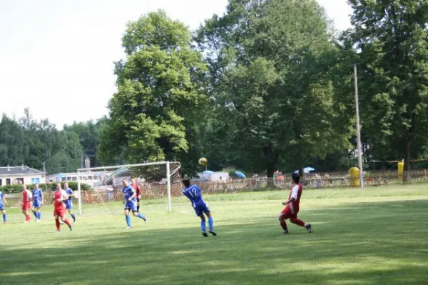 2011-06-05: Meisterfeier