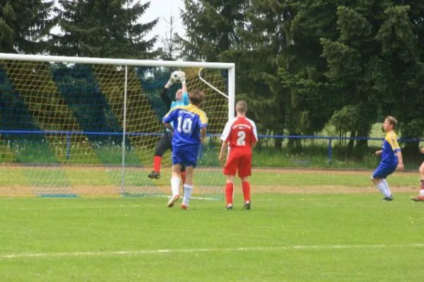 2008-2011: Spiele geg. Coschütz