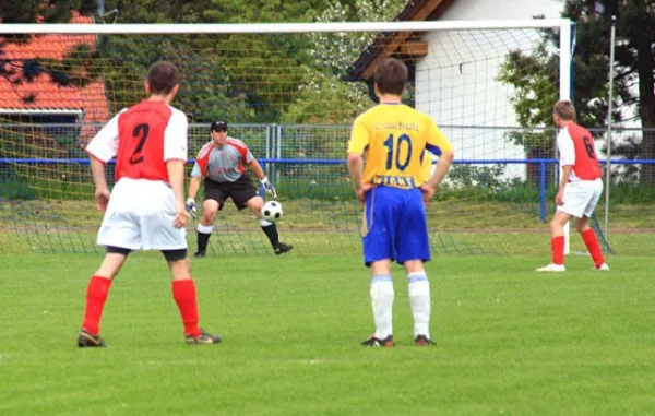 2008-2011: Spiele geg. Coschütz