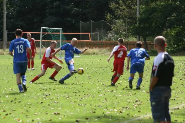 2008-2011: Spiele geg. Coschütz