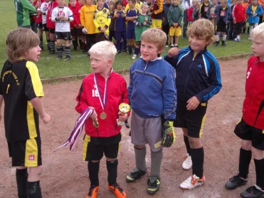 2011-07-02: Plohni Cup