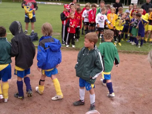 2011-07-02: Plohni Cup