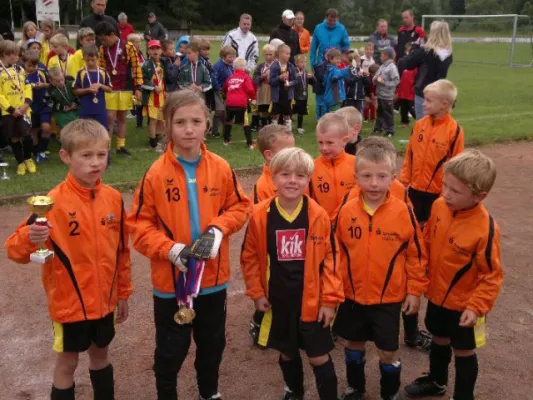 2011-07-02: Plohni Cup