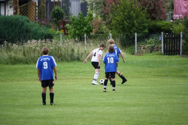 2011-09-10: C-Jug. geg. Pfaffengrün