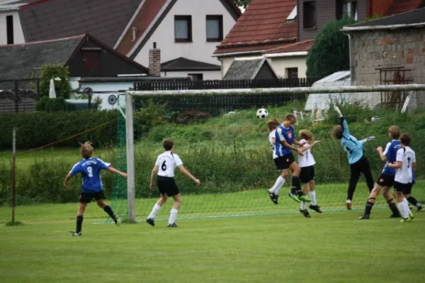 2011-09-10: C-Jug. geg. Pfaffengrün