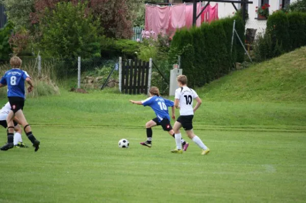 2011-09-10: C-Jug. geg. Pfaffengrün