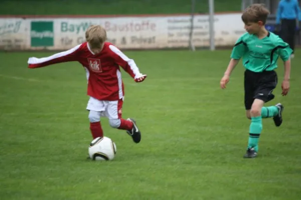 2012-05-06: F-Jug. geg. Heinsdorf