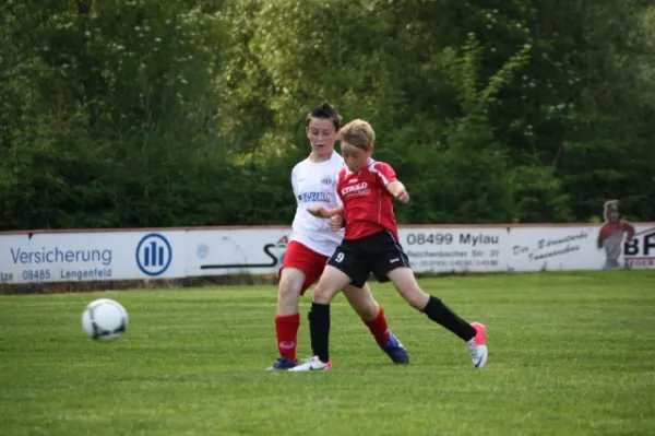 2012-06-18: E-Jug. geg. FSV Zwickau