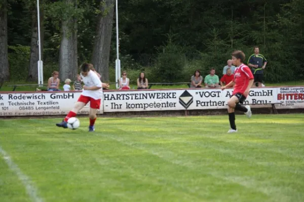 2012-06-18: E-Jug. geg. FSV Zwickau