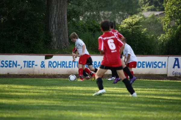 2012-06-18: E-Jug. geg. FSV Zwickau