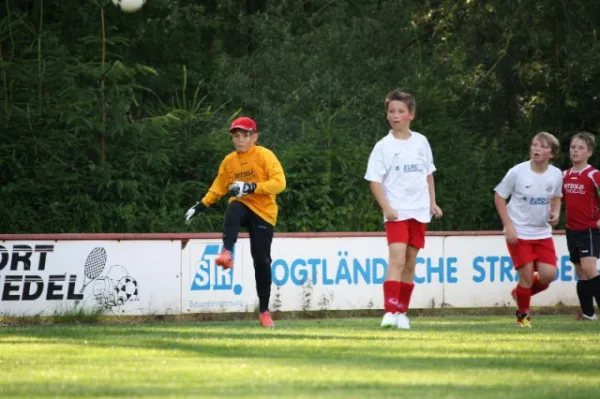 2012-06-18: E-Jug. geg. FSV Zwickau