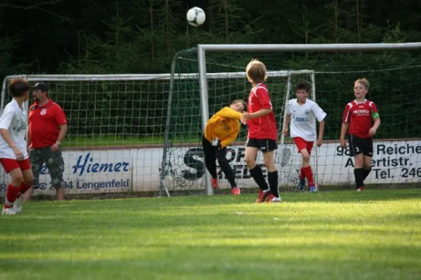 2012-06-18: E-Jug. geg. FSV Zwickau