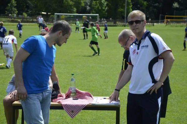 2013-06-22: Plohni-Cup