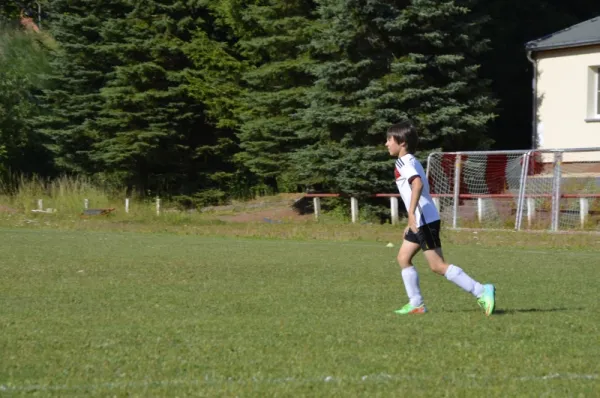 2015-05-11: F-Jug. Saisonabschluss