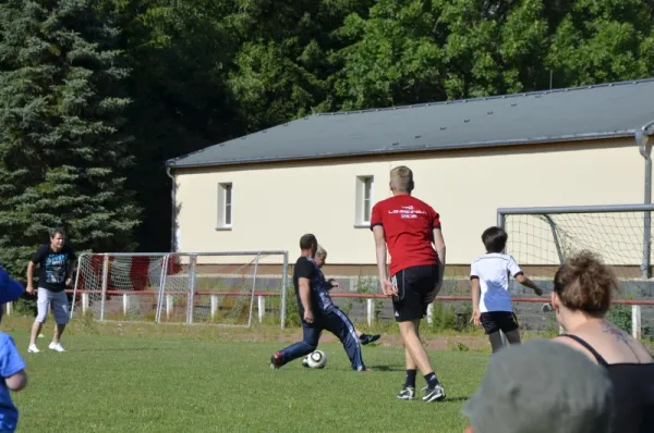 2015-05-11: F-Jug. Saisonabschluss