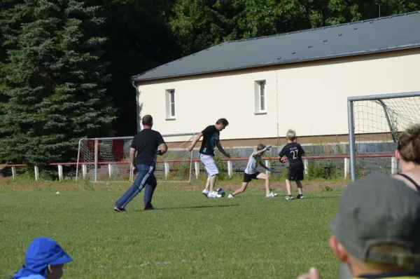 2015-05-11: F-Jug. Saisonabschluss