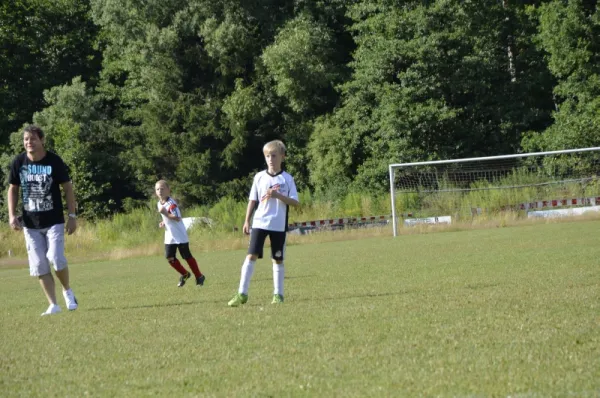 2015-05-11: F-Jug. Saisonabschluss