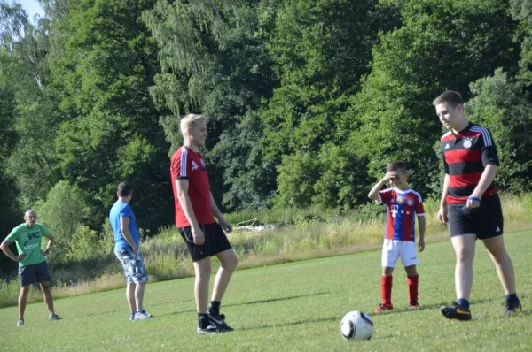 2015-05-11: F-Jug. Saisonabschluss