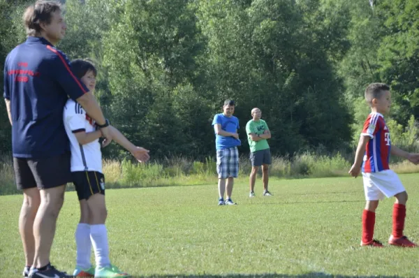 2015-05-11: F-Jug. Saisonabschluss