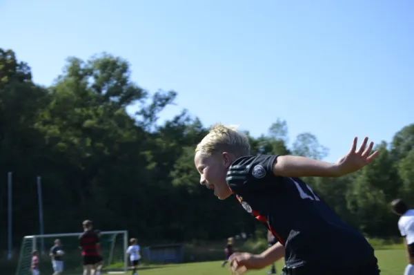 2015-05-11: F-Jug. Saisonabschluss