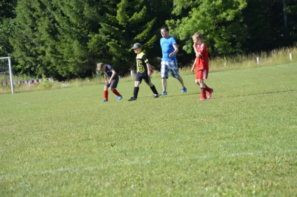 2015-05-11: F-Jug. Saisonabschluss