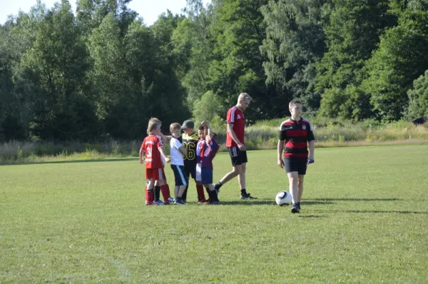 2015-05-11: F-Jug. Saisonabschluss