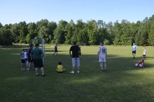 2015-05-11: F-Jug. Saisonabschluss