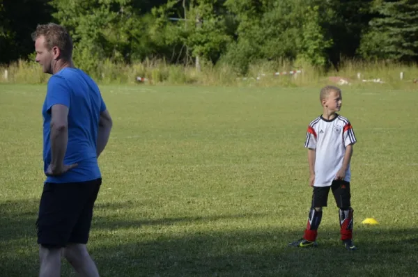 2015-05-11: F-Jug. Saisonabschluss