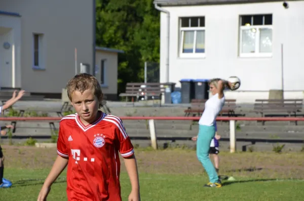 2015-05-11: F-Jug. Saisonabschluss