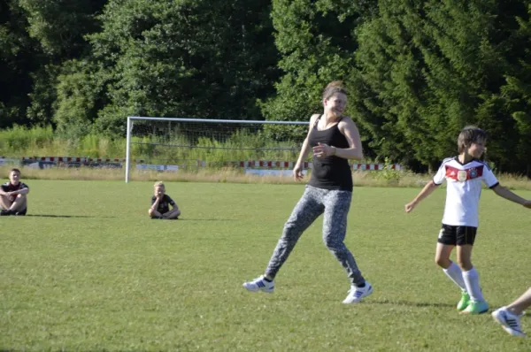 2015-05-11: F-Jug. Saisonabschluss