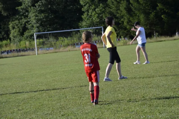 2015-05-11: F-Jug. Saisonabschluss