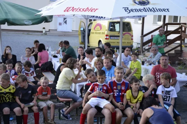 2015-05-11: F-Jug. Saisonabschluss