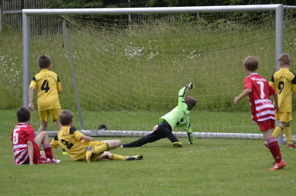 02.06.2018 SpVgg. 1862 Neumark vs. VfB Lengenfeld 1908